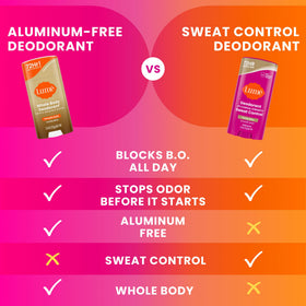 Lume Sweat Control Deodorant Solid Stick Fresh Spring ingredients