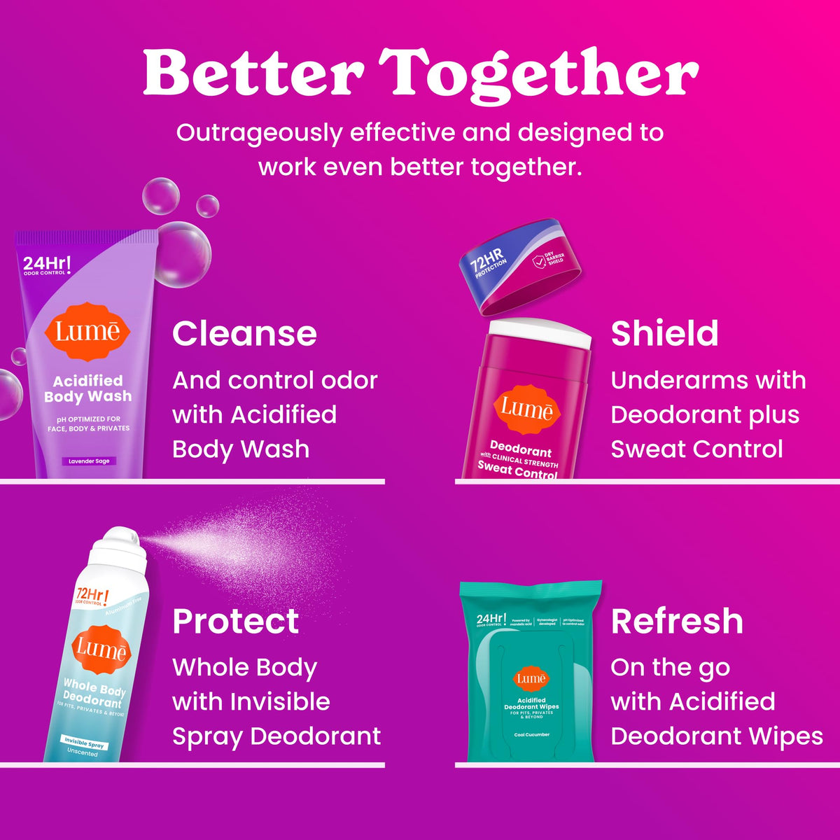Lume Sweat Control Deodorant Solid Stick Fresh Spring lifestyle use