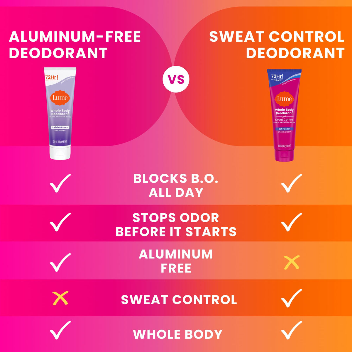 Lume Whole Body Deodorant Cream Tube packaging on a bathroom counter