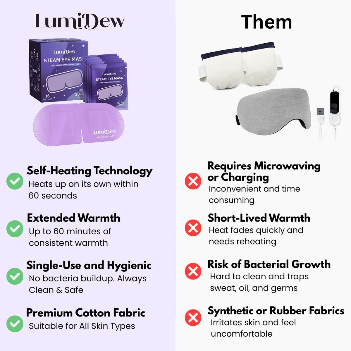 LumiDew Steam Eye Mask in use on a person's eyes