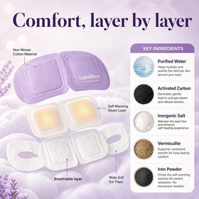 LumiDew Steam Eye Mask showing self-heating technology