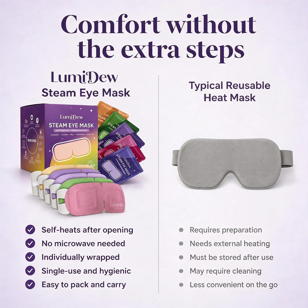 LumiDew Steam Eye Mask with Chamomile scent on a flat surface