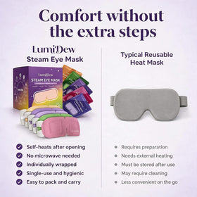LumiDew Steam Eye Mask with Chamomile scent on a flat surface