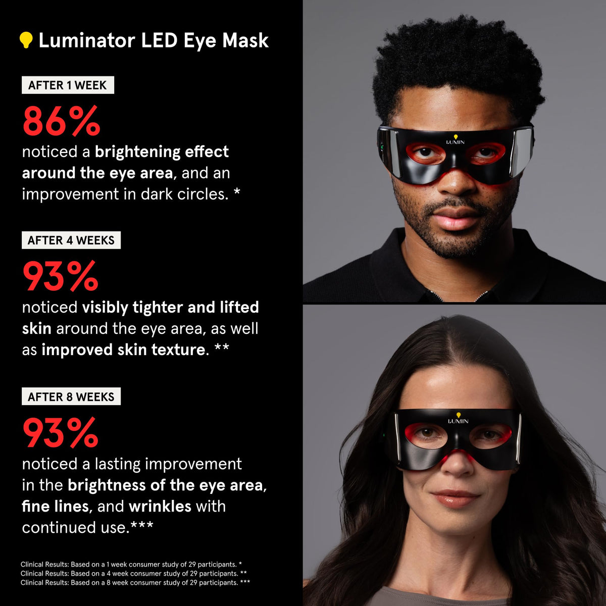 Lumin Luminator LED Eye Mask close-up of LED lights