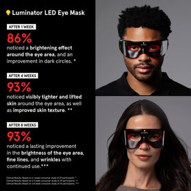Lumin Luminator LED Eye Mask close-up of LED lights
