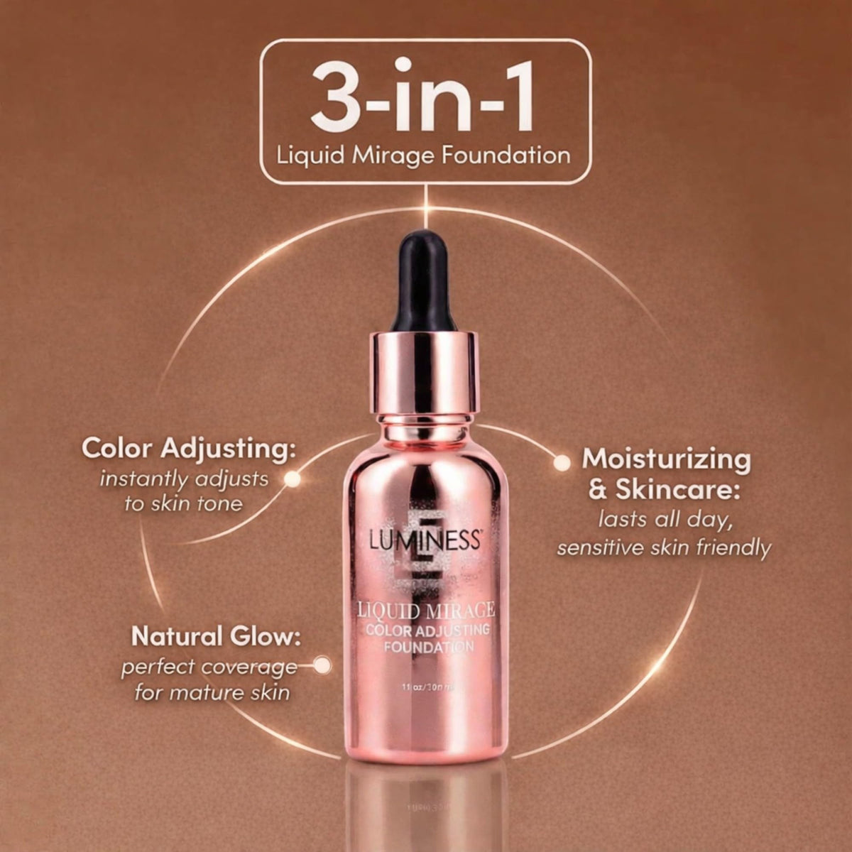 LUMINESS Liquid Mirage Foundation swatch on hand