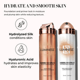 LUMINESS Silk Foundation application on skin