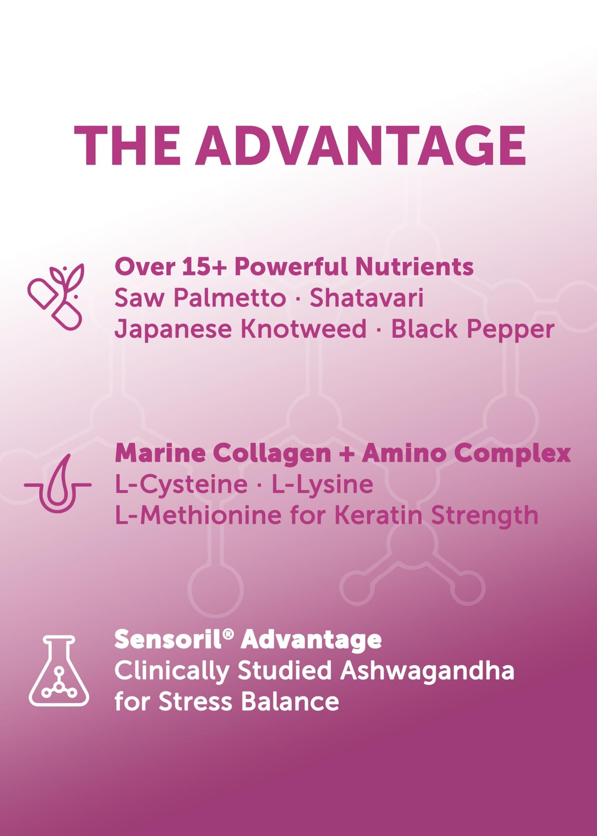 Lunakai Hair Growth Supplement side view showing ingredients