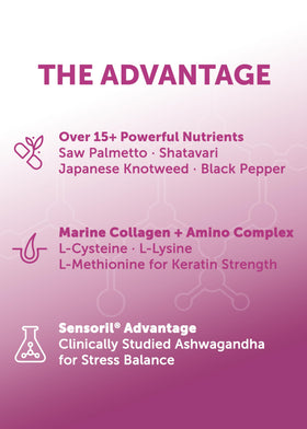 Lunakai Hair Growth Supplement side view showing ingredients