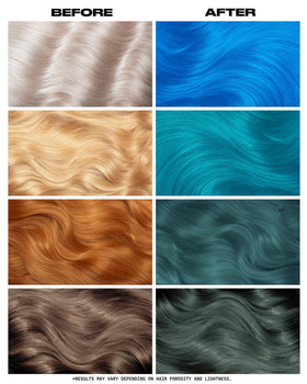 Lunar Tides Cyan Sky hair dye application on hair