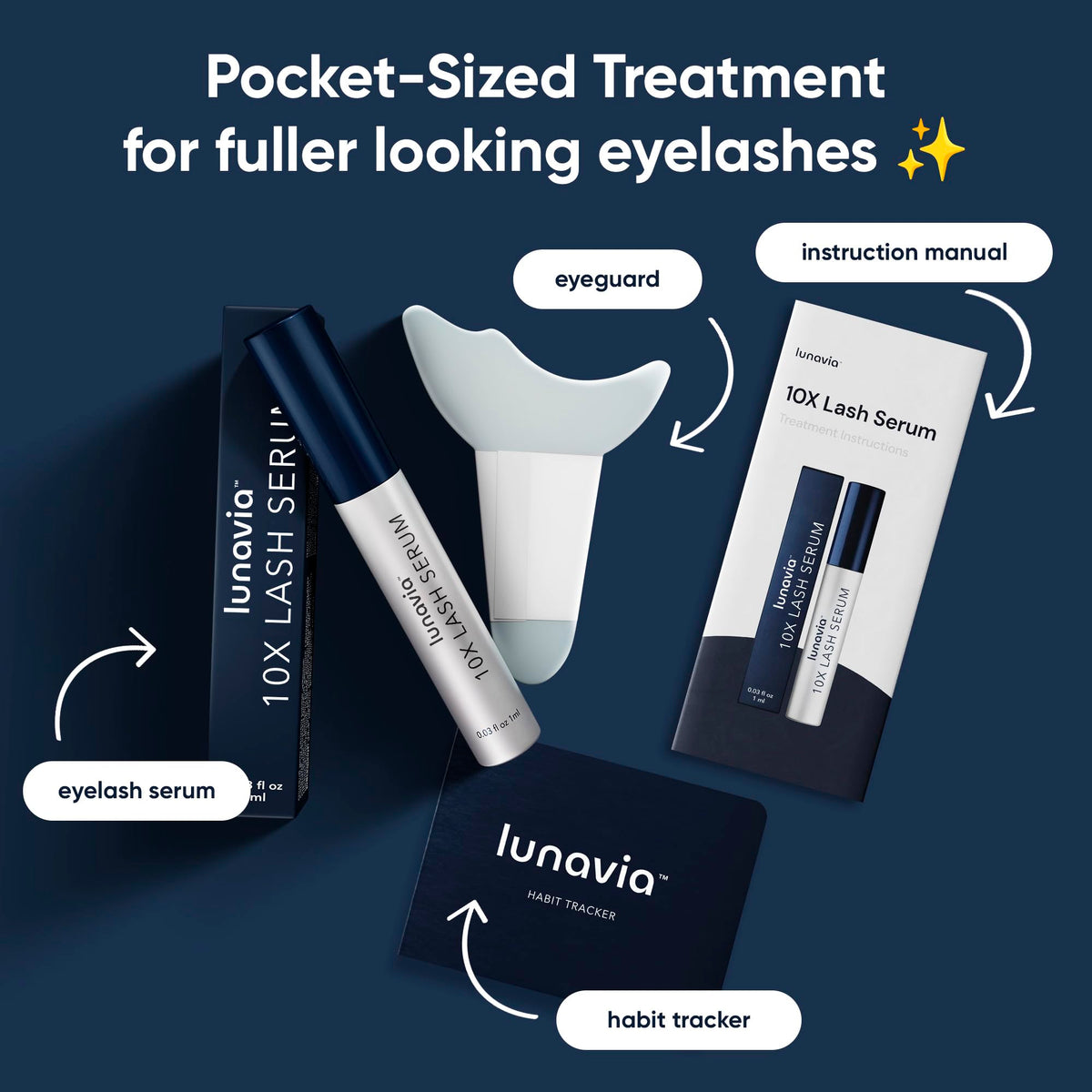 Lunavia 10X Lash Serum packaging side view