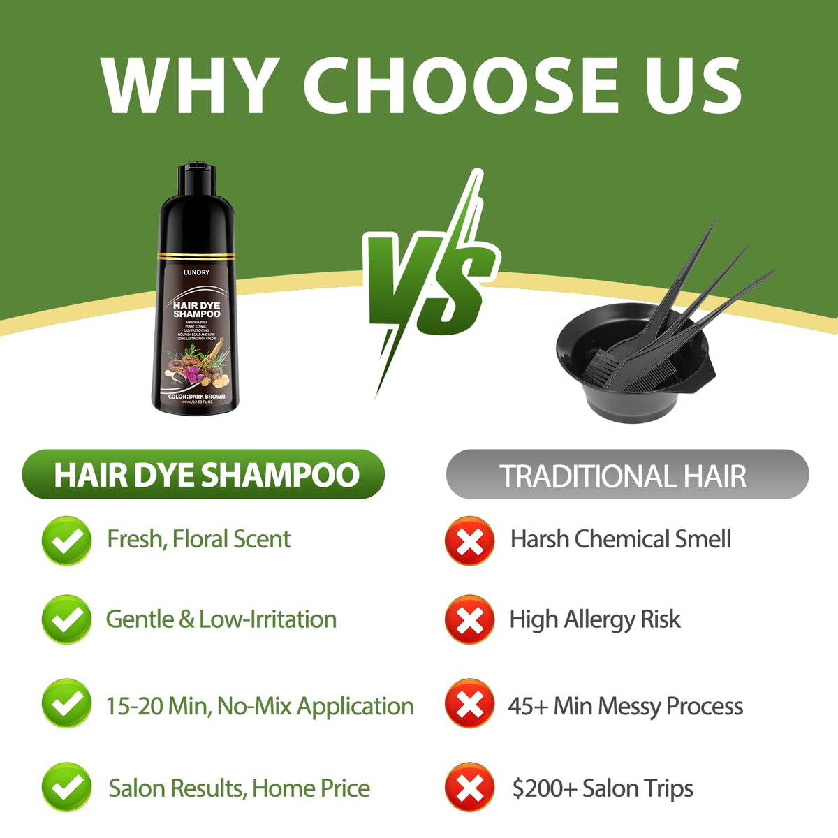 Lunory Dark Brown Hair Dye Shampoo in a bathroom setting