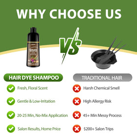 Lunory Light Brown Hair Dye Shampoo on a bathroom shelf