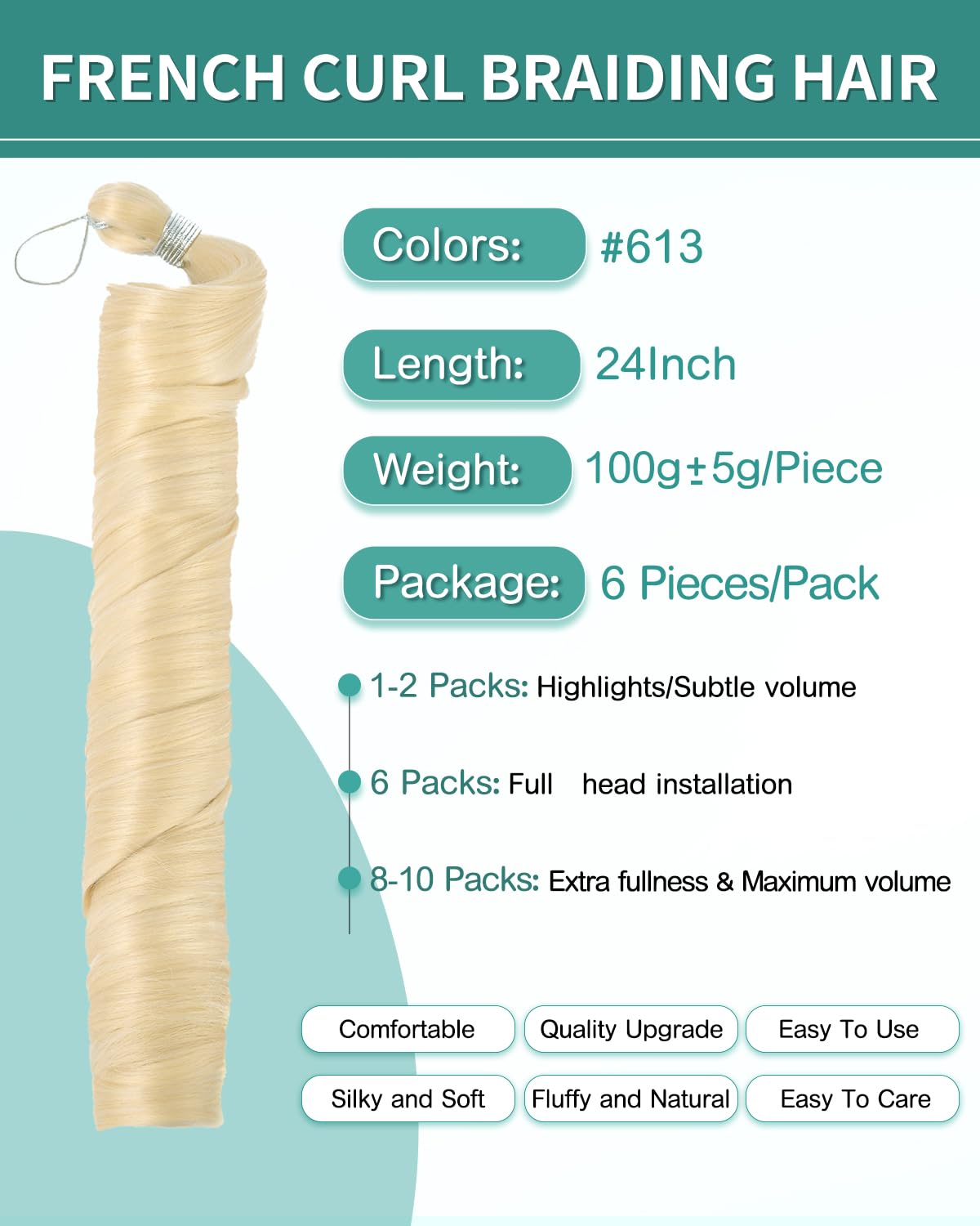 Luoyudu Blonde French Curly Braiding Hair 24 Inch close-up of curls