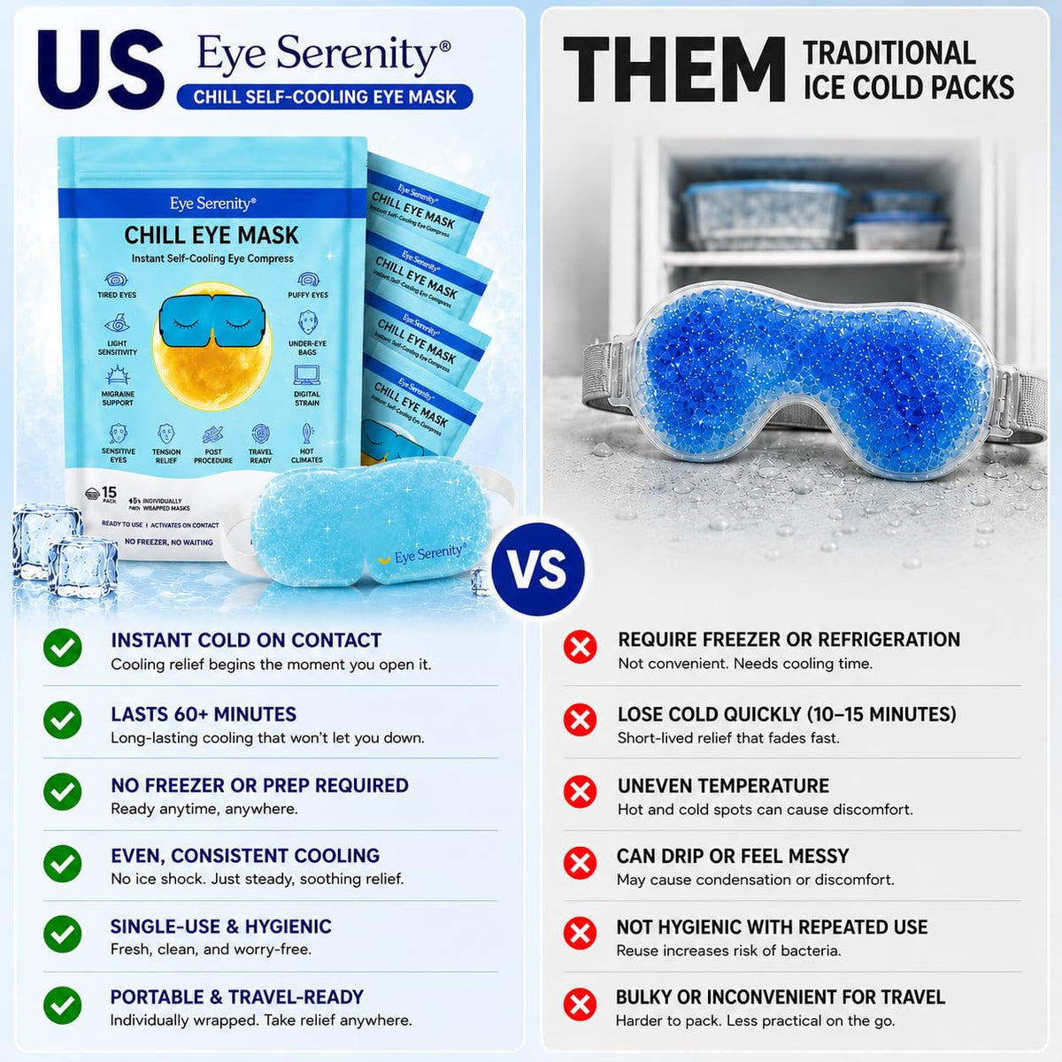 Lure Essentials Eye Serenity CHILL Self Cooling Mask application on eyes