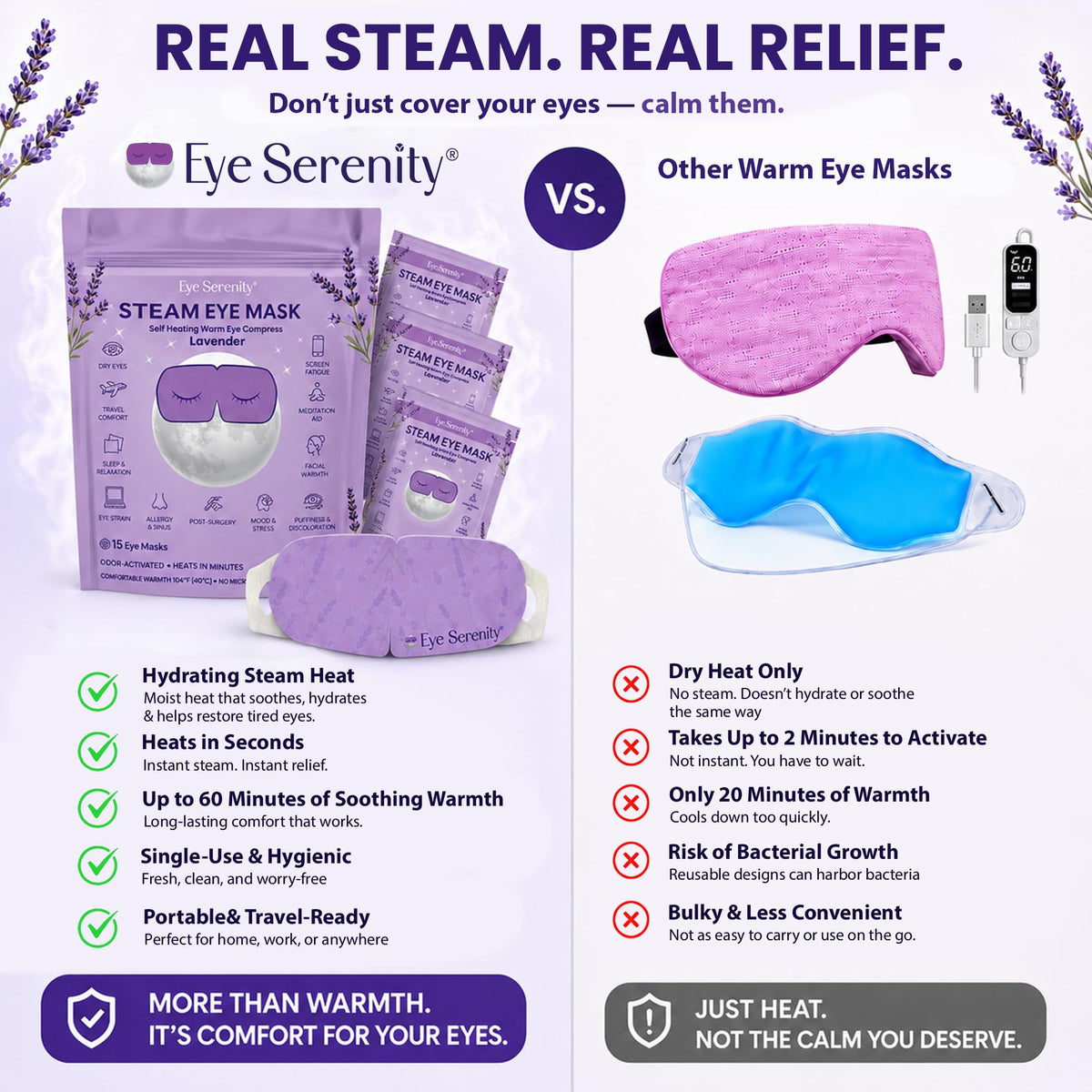 Lure Essentials Eye Serenity Steam Eye Mask lavender steam effect