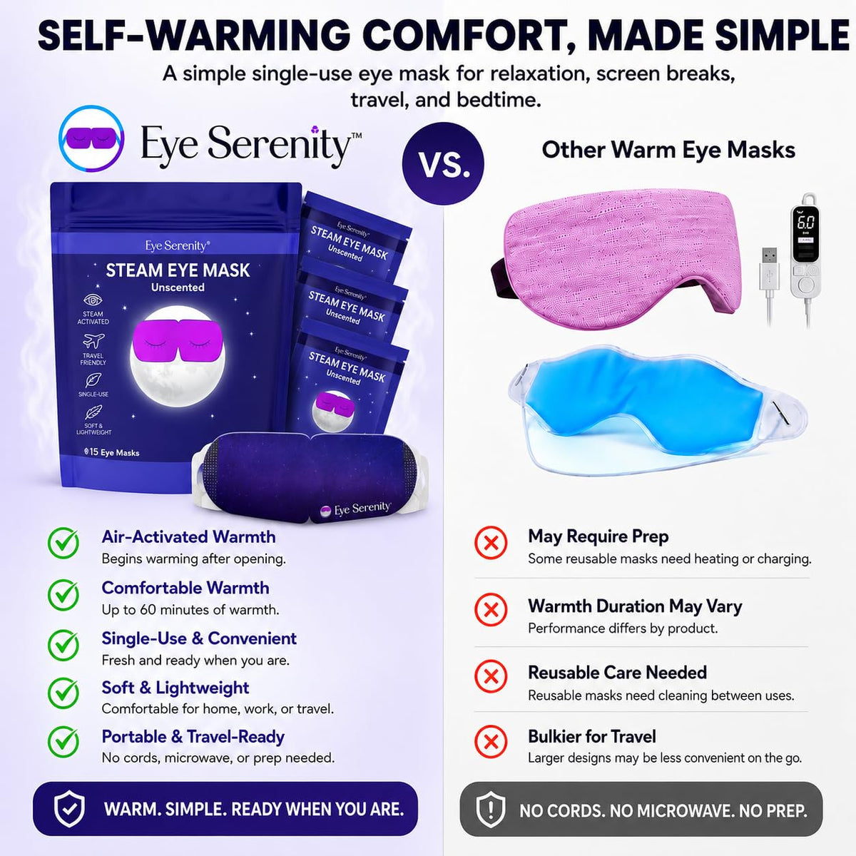 Lure Essentials Eye Serenity Steam Eye Mask on a relaxing background
