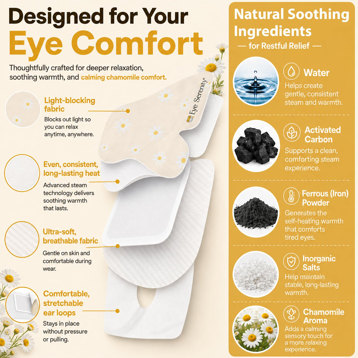Lure Essentials Eye Serenity Steam Eye Mask stacked in a self-care kit