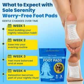 Lure Essentials foot pads displayed with relaxing background