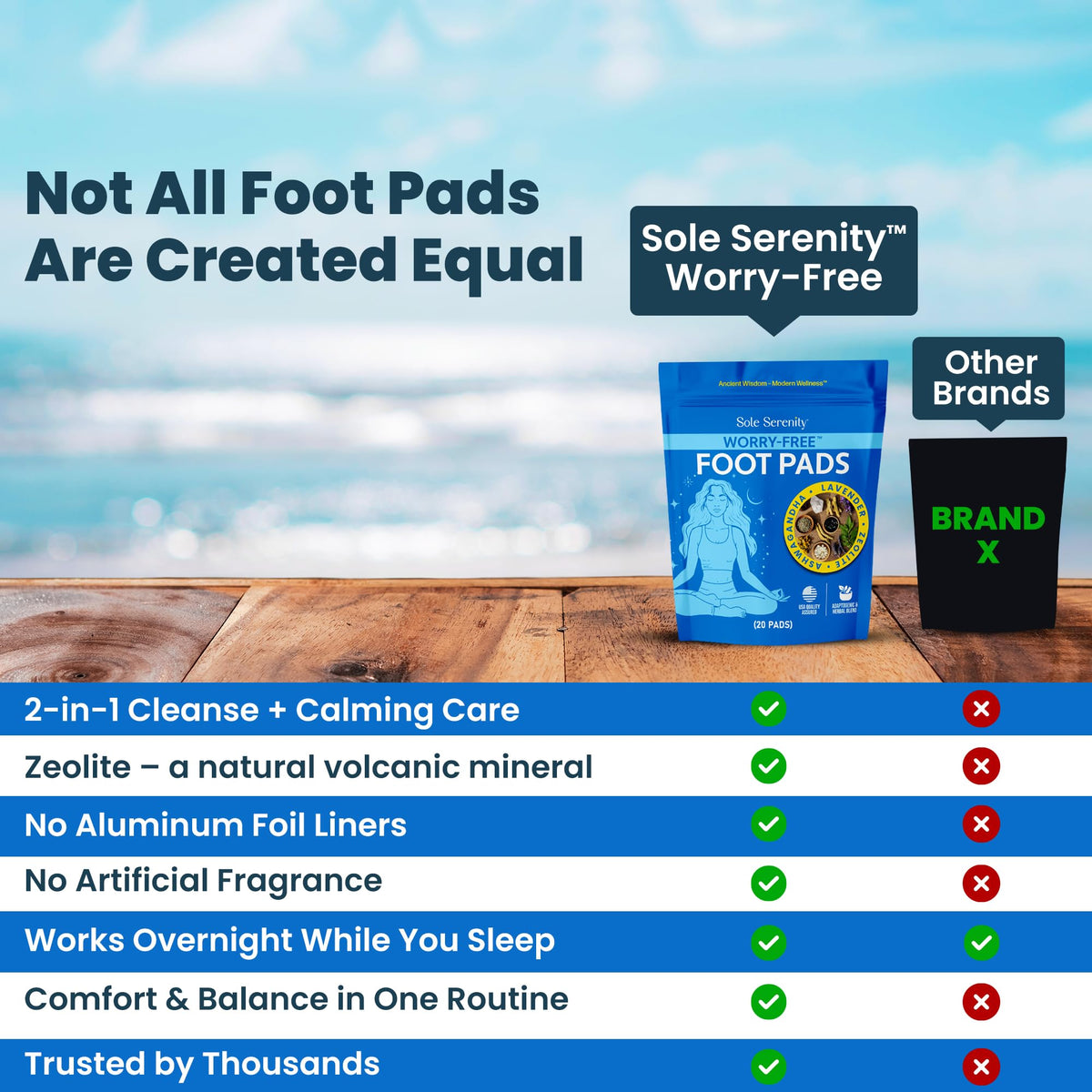 Lure Essentials foot pads with soothing elements