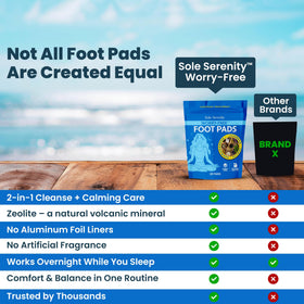 Lure Essentials foot pads with soothing elements