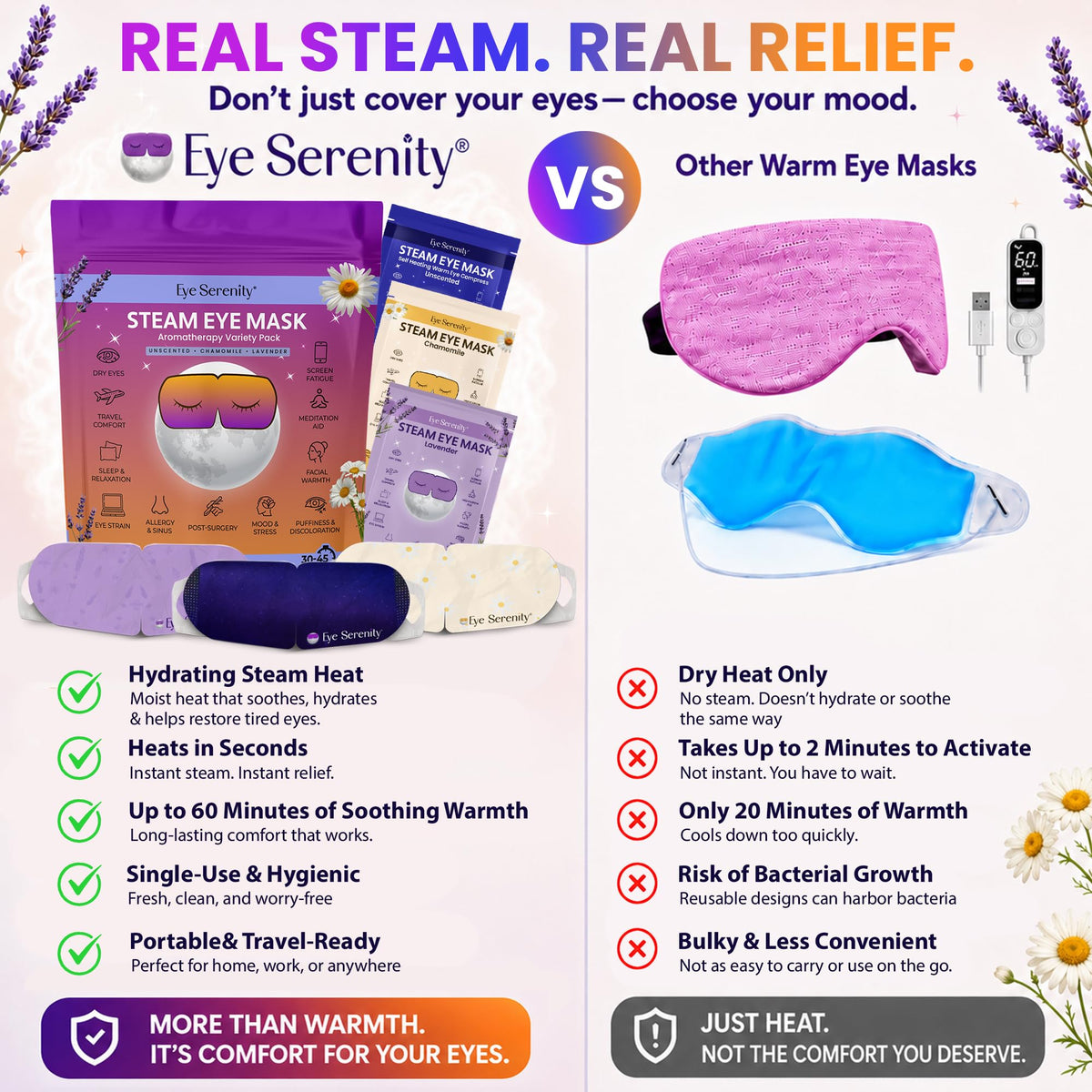 Lure Essentials Lavender steam eye mask in packaging