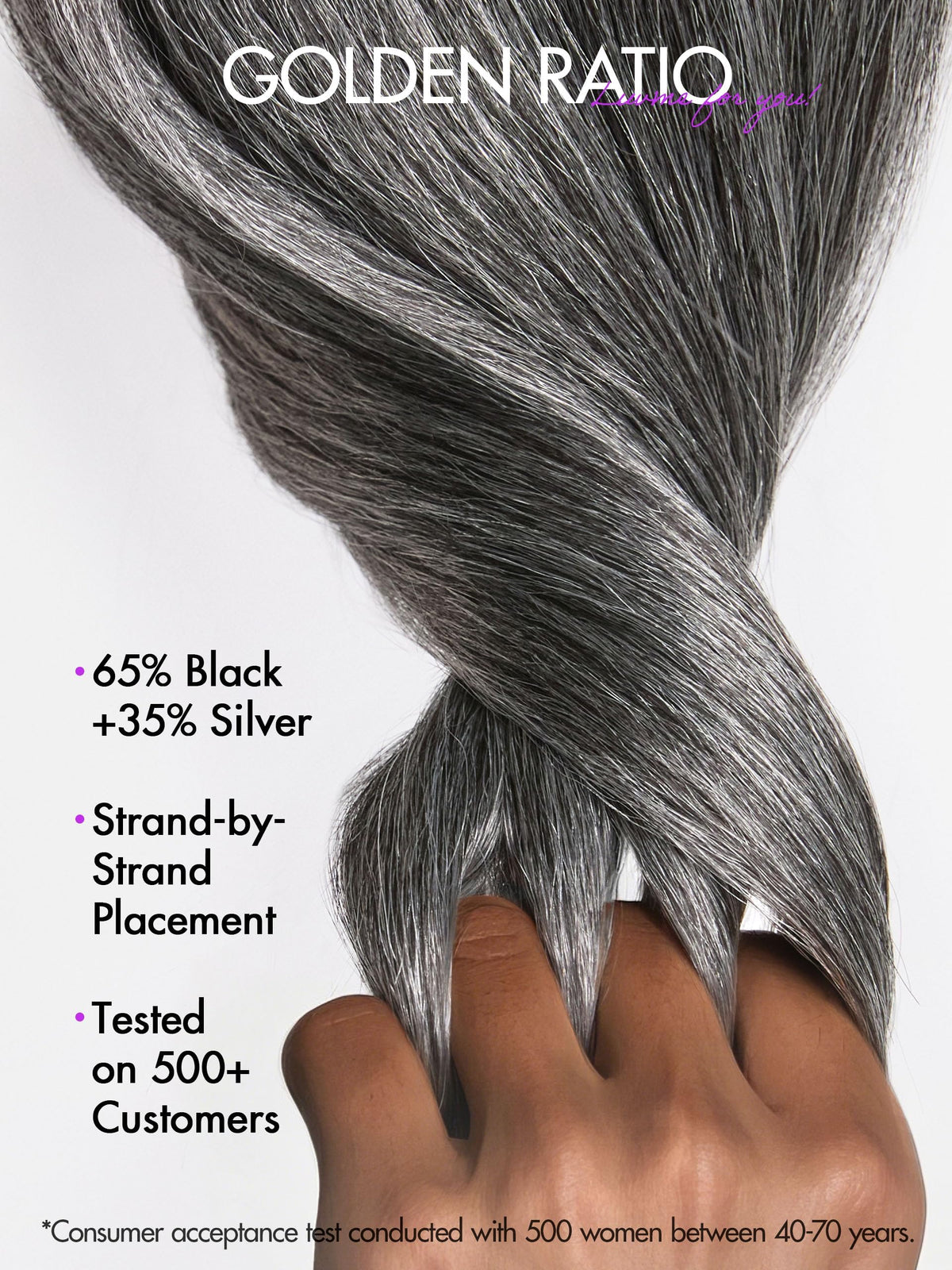 LUVME HAIR 16 Inch Grey Salt & Pepper Wig care guide