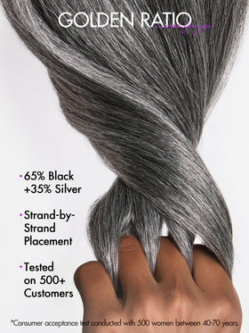 LUVME HAIR 16 Inch Grey Salt & Pepper Wig care guide