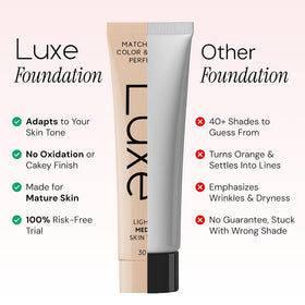 Luxe Color Changing Foundation swatch showing white to skin tone
