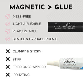 Luxillia magnetic eyelashes displayed with packaging