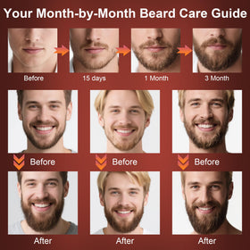 Luxury gift box containing XIKEZAN Beard Kit