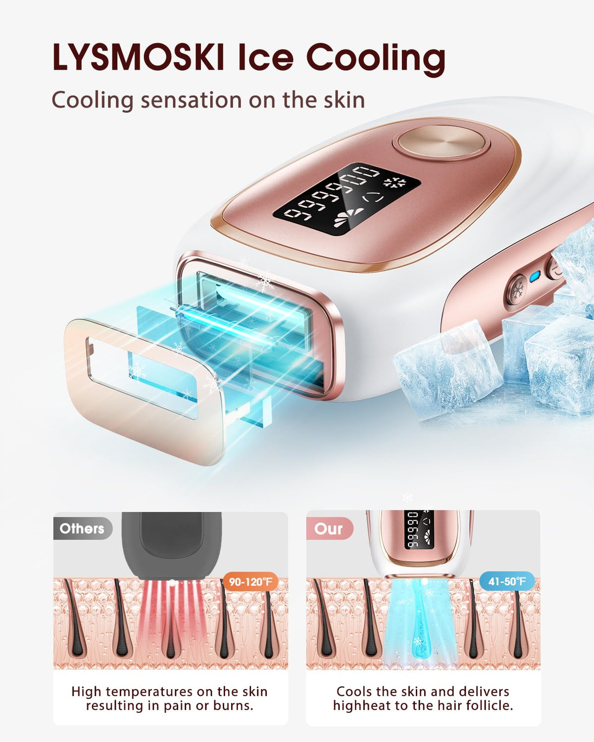 LYSMOSKI IPL Hair Removal Device on bathroom counter