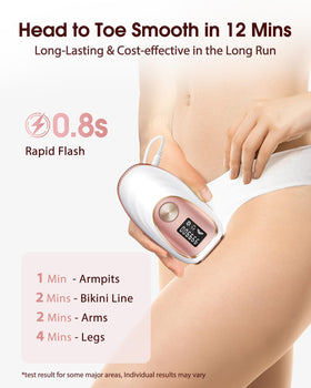 LYSMOSKI IPL Hair Removal Device packaging