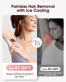 LYSMOSKI IPL Hair Removal Device with power level settings