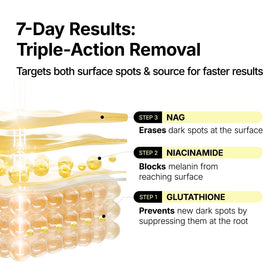 ma:nyo Glutathione 7 Dark Spot Serum Patch application on skin