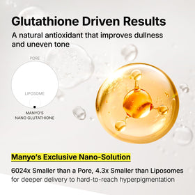 ma:nyo Glutathione 7 Dark Spot Serum Patch close-up
