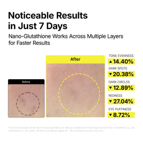 ma:nyo Glutathione 7 Dark Spot Serum Patch texture