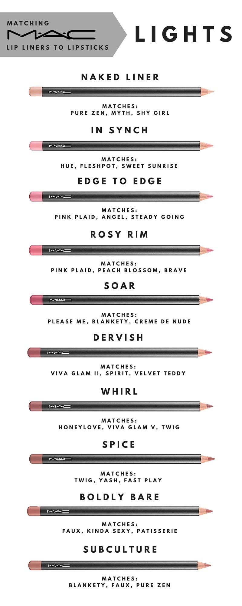 MAC Lip Pencil Nightingale swatch on skin