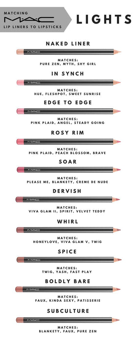 MAC Lip Pencil Nightingale swatch on skin
