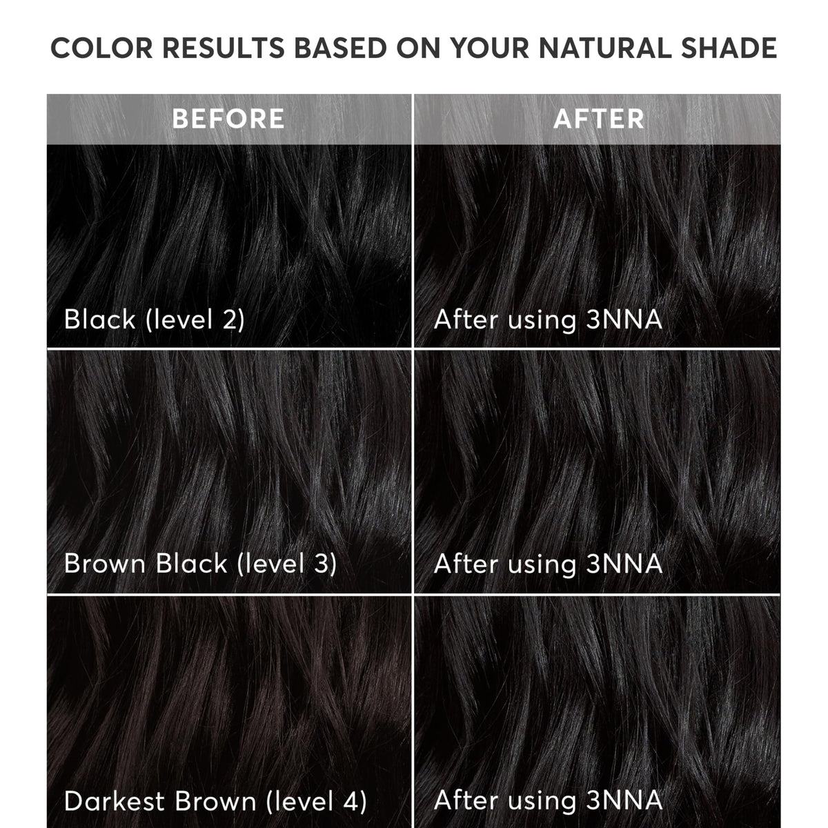 Madison Reed gloves included in hair color kit