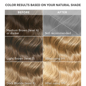 Madison Reed hair color kit accessories including gloves and cap