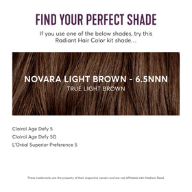 Madison Reed hair color kit packaging
