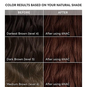 Madison Reed hair colour kit contents including gloves and cap