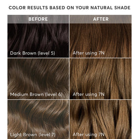 Madison Reed hair colour kit contents including gloves and cap