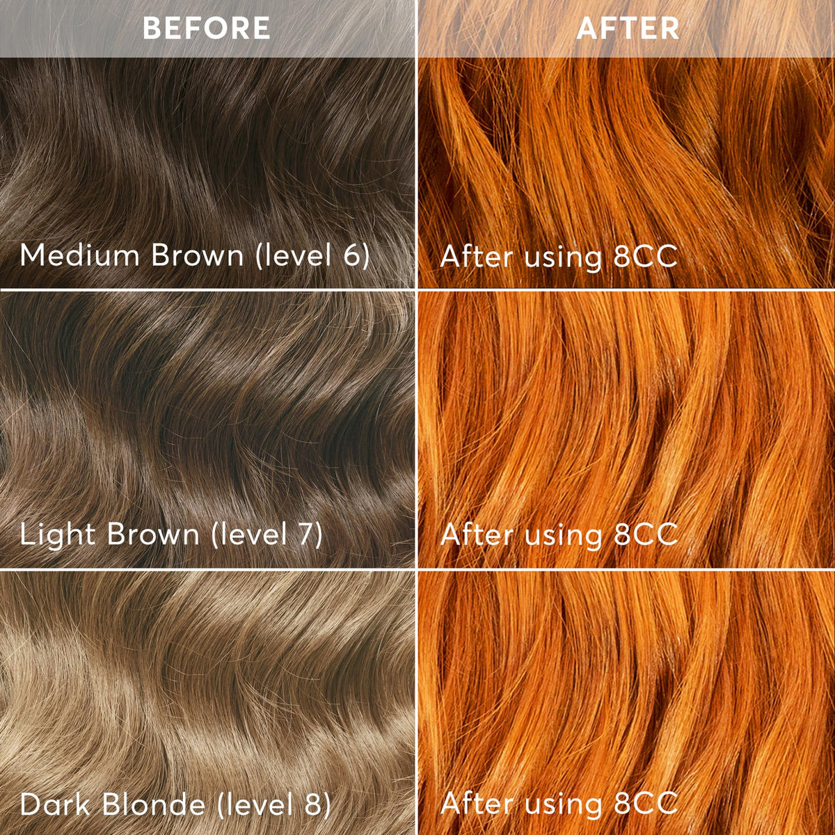Madison Reed Radiant Cream Color application