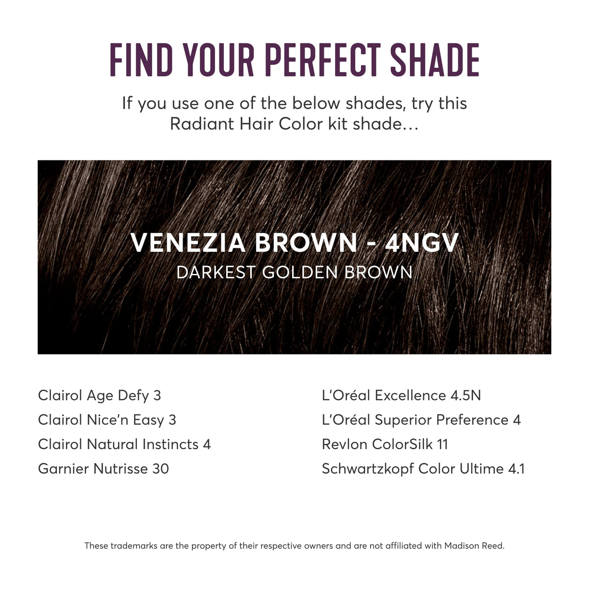Madison Reed Radiant Hair Color Kit components layout