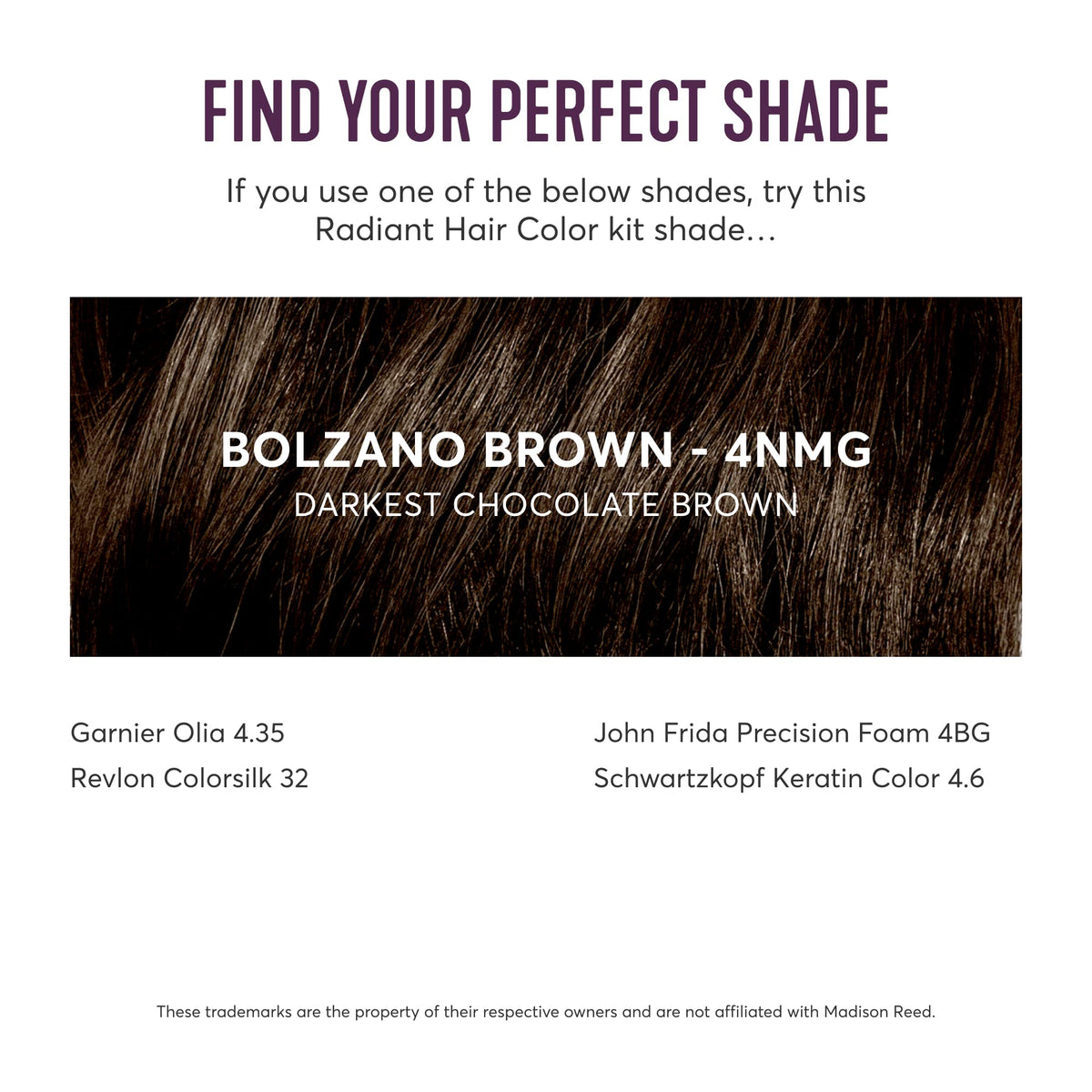 Madison Reed Radiant Hair Color Kit packaging