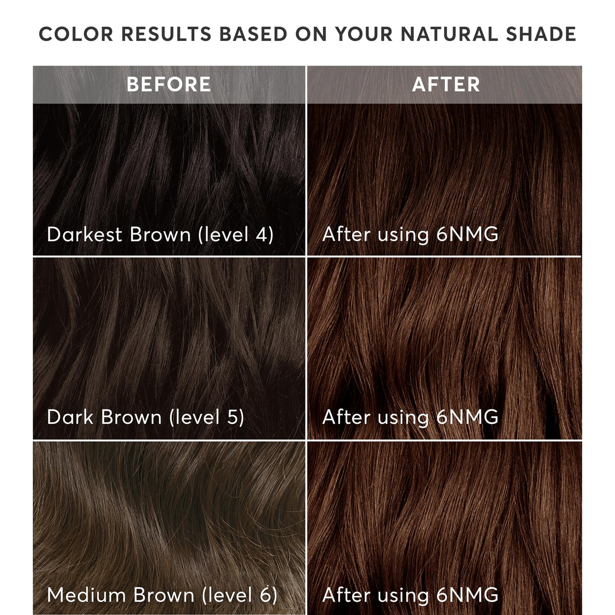 Madison Reed Radiant Hair Color Kit packaging details
