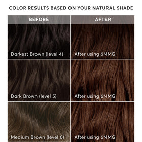 Madison Reed Radiant Hair Color Kit packaging details