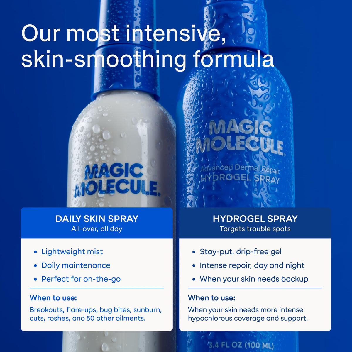Magic Molecule Hypochlorous Acid Hydrogel Spray packaging